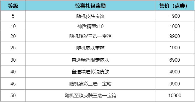 消息配图