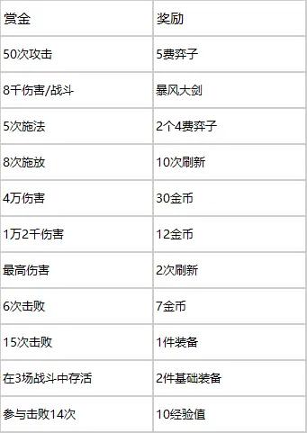 消息配图