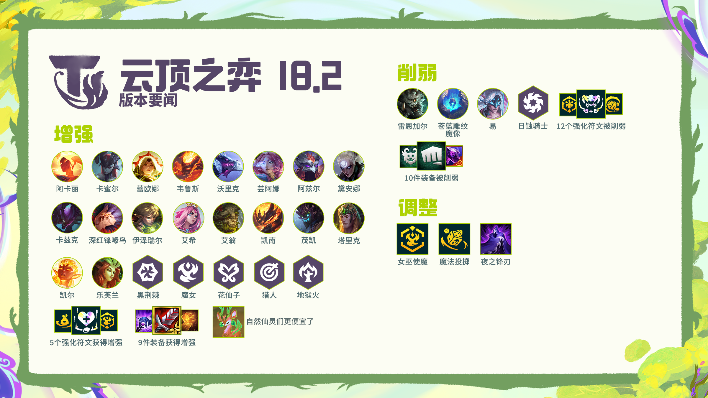 【云顶之弈】18.2版本更新公告，法杖降价