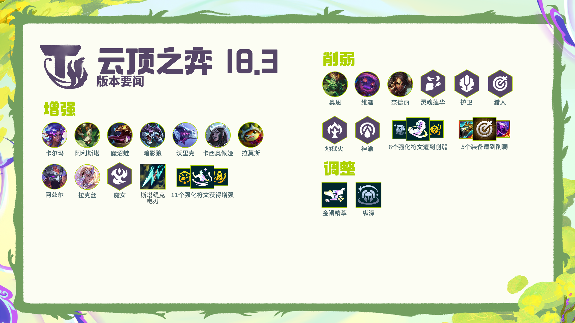 消息配图