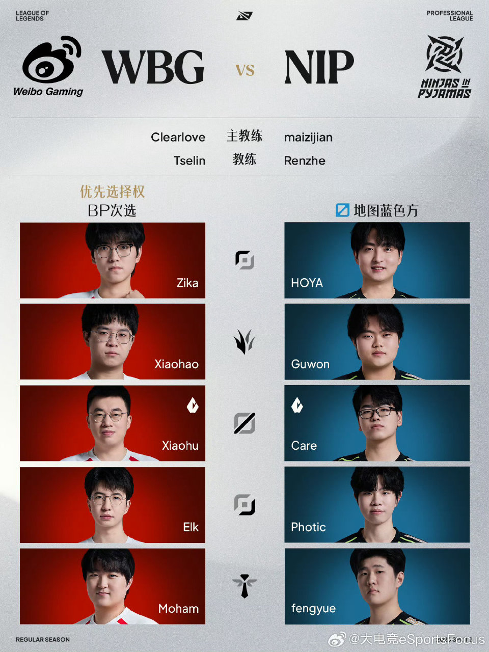 明日LPL赛程预告：WBG对阵NIP，TES对阵全员一阵，BLG对阵TT