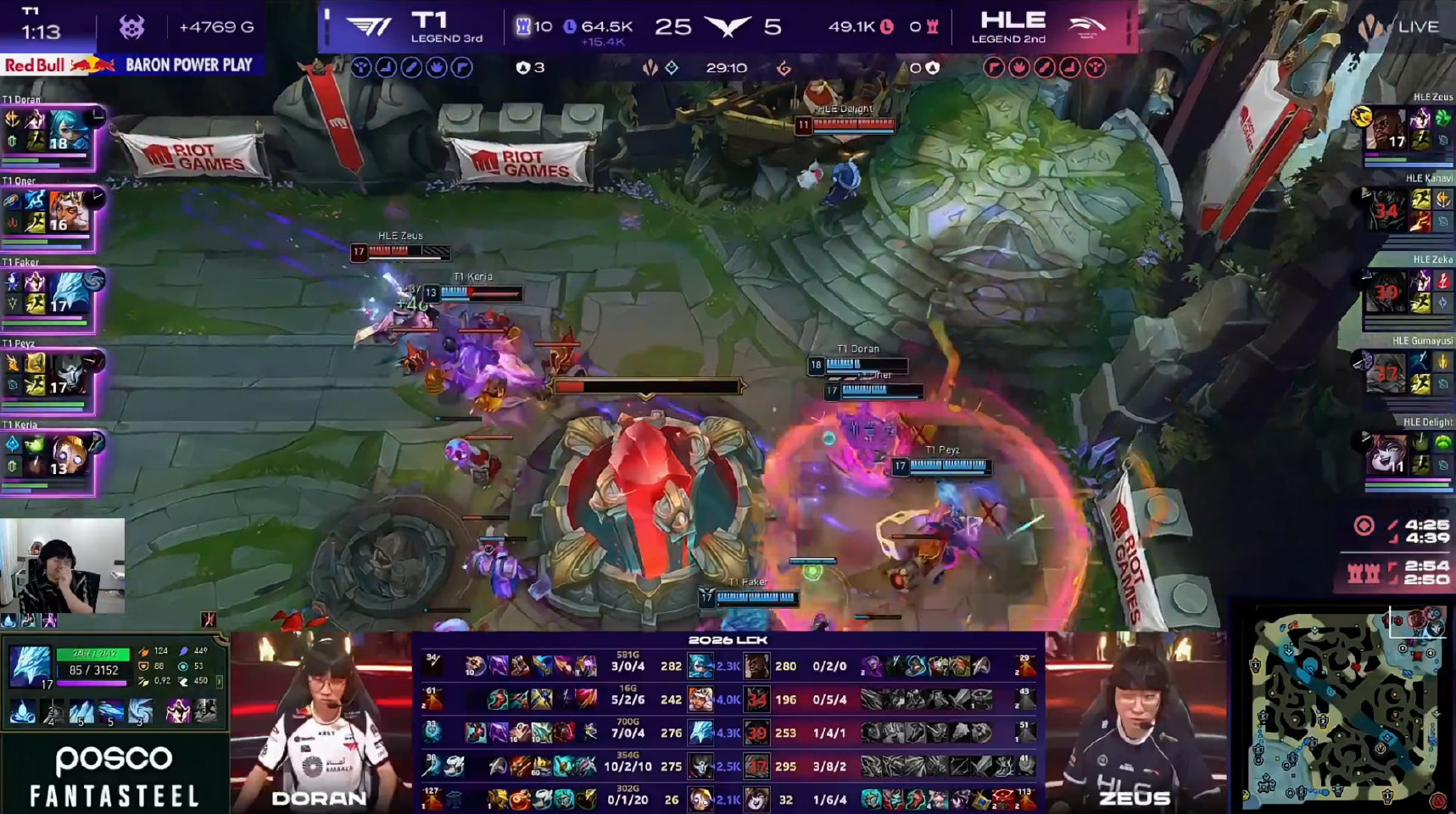 T1 2-0 HLE 赛后评论