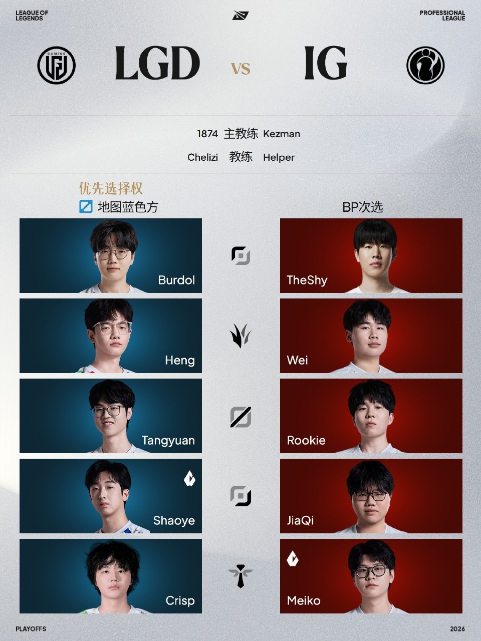 2026LPL季后赛9月8日首发名单