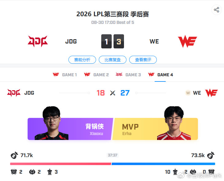 WE与JDG冒泡赛败者组BO5对决