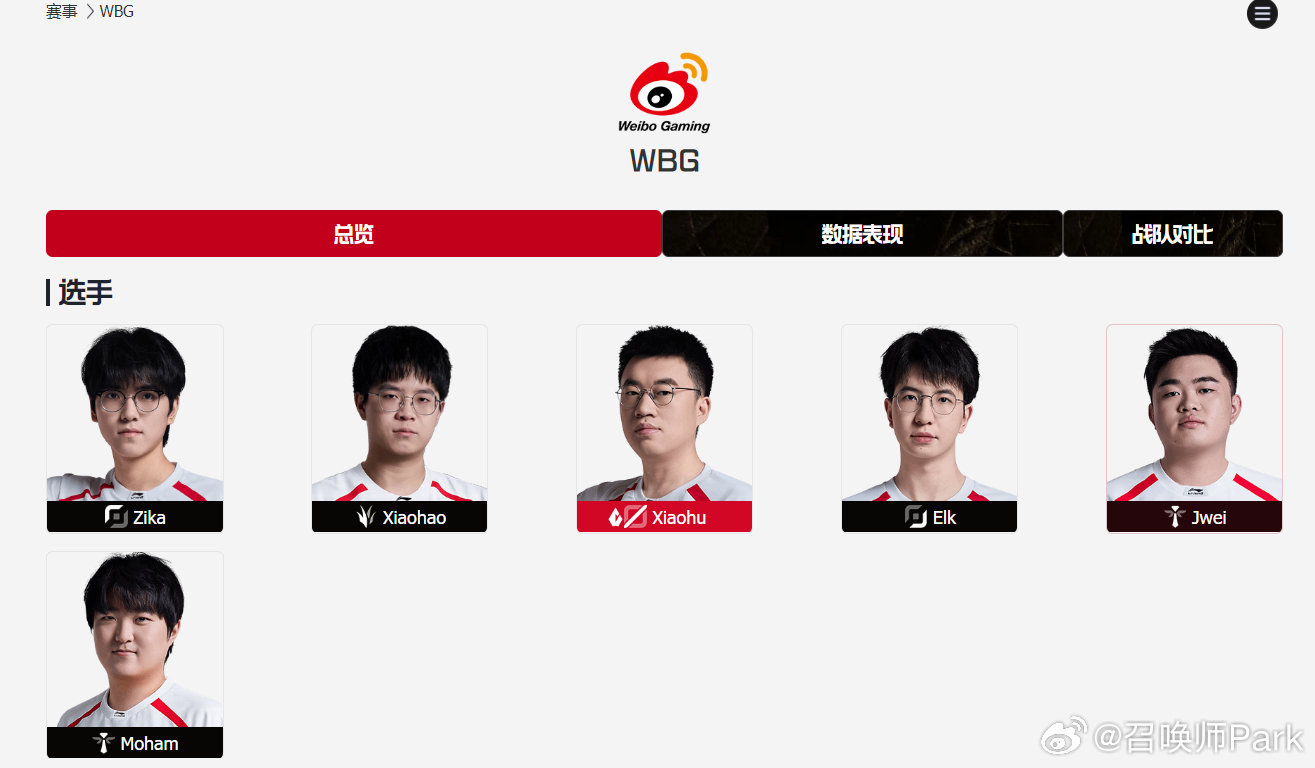 错怪WBG了？季后赛涅槃组战队表现亮眼