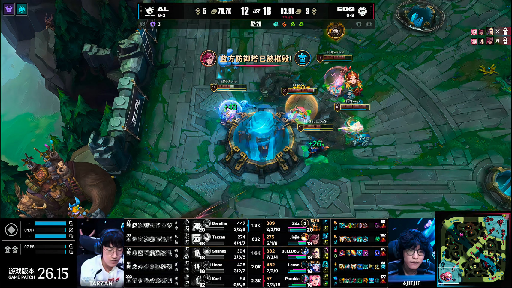 EDG 1-0 AL，终结小场14连败