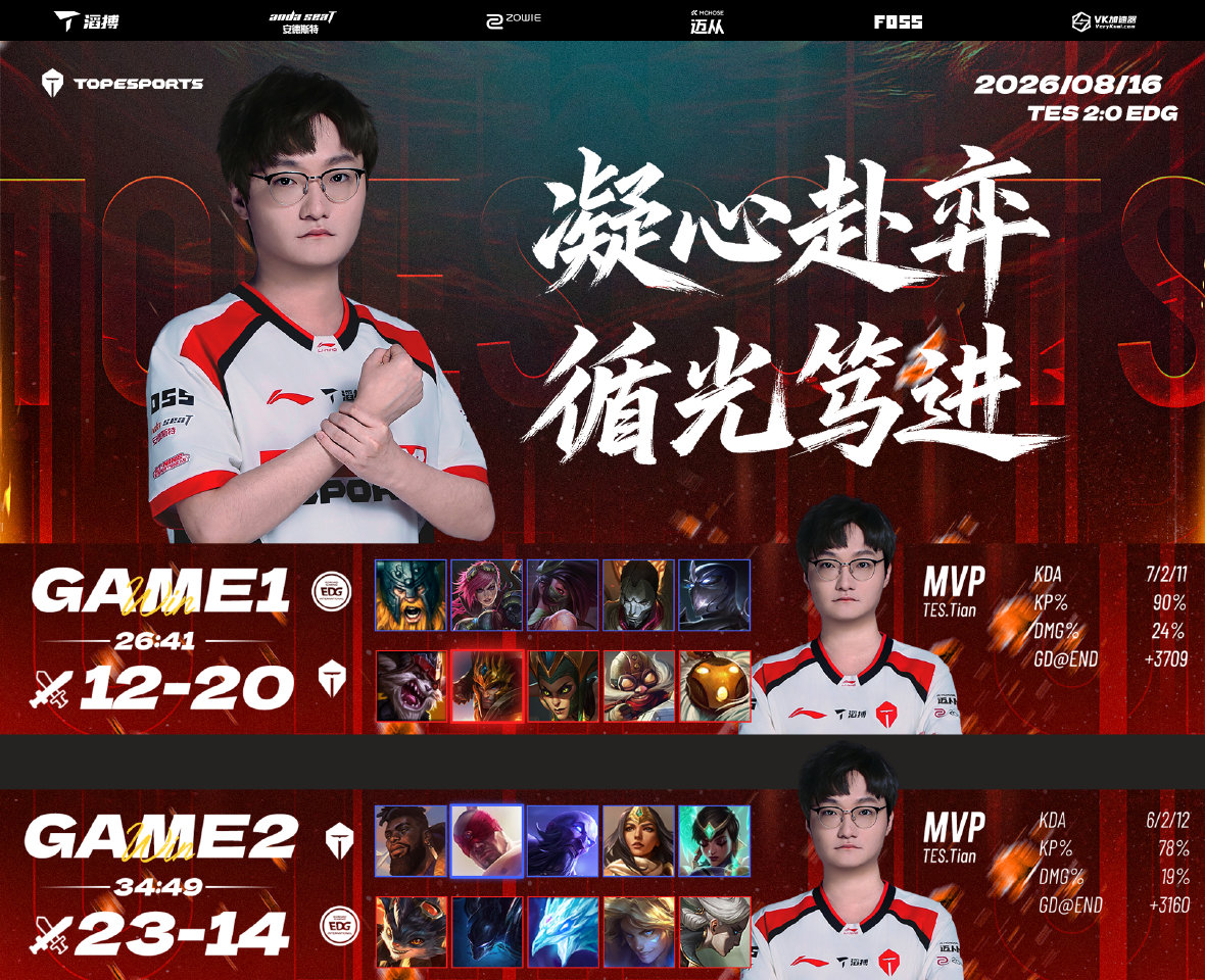 2026LPL第三赛段组内赛 TES 2:0 EDG