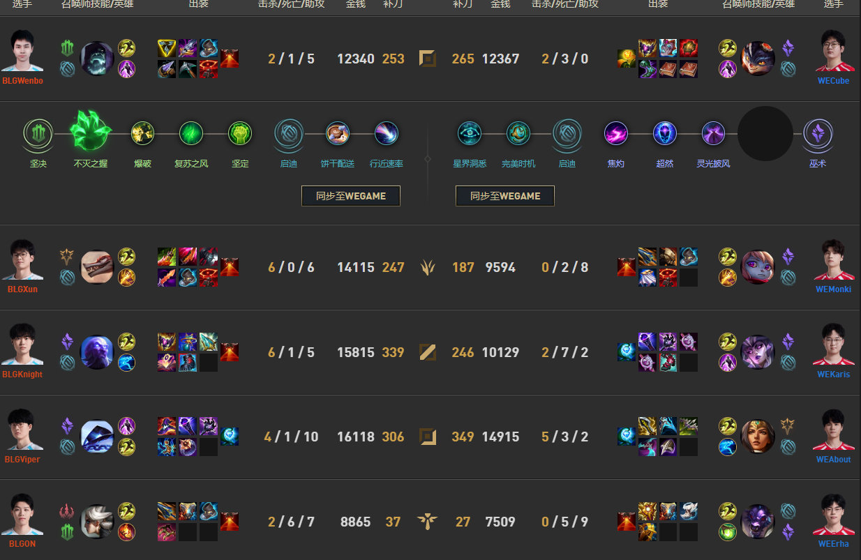 WE 2-0 AL,呼吸哥教你怎么打泽拉斯