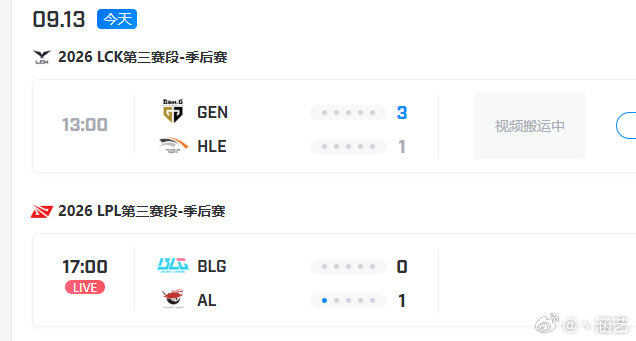 AL与BLG今晚或打满BO5