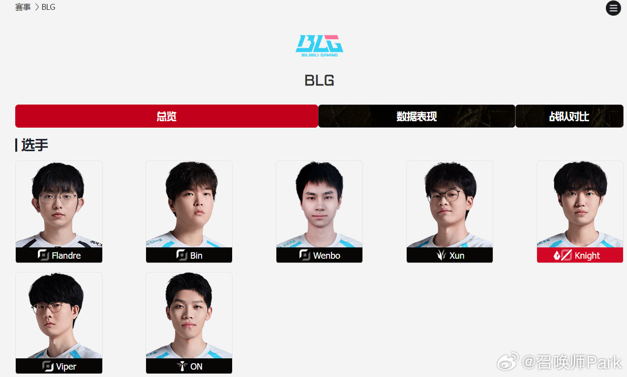BLG官宣Flandre加入,形成三上单阵容
