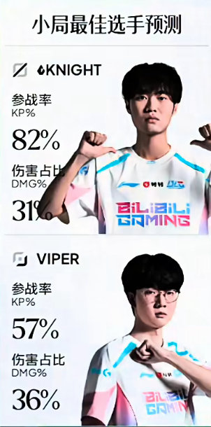 BLG 1-0 JDG 比赛点评
