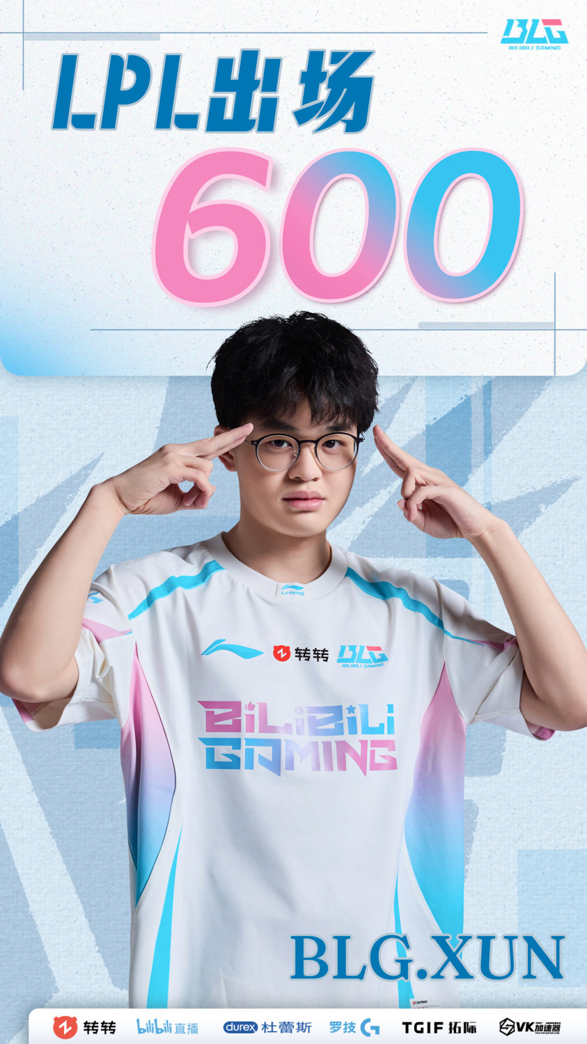 BLG打野选手彭立勋达成LPL 600出场里程碑