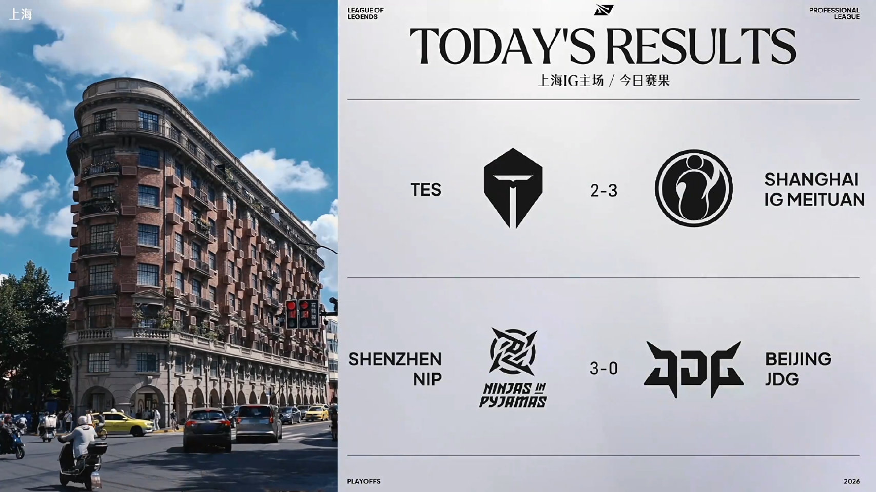 2026LPL季后赛今日赛果:TES 2-3 IG,NIP 3-0 JDG
