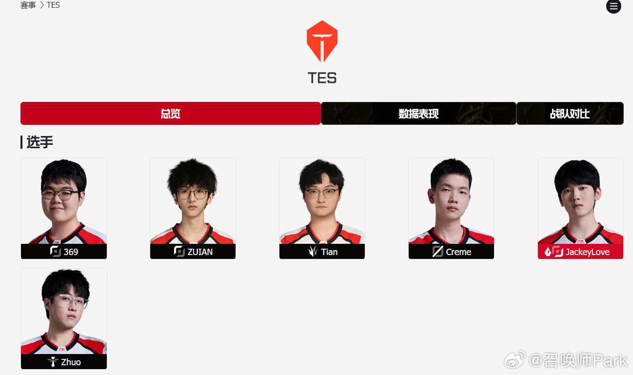 TES签证情况更新:Creme过签,Zuian未被拒签