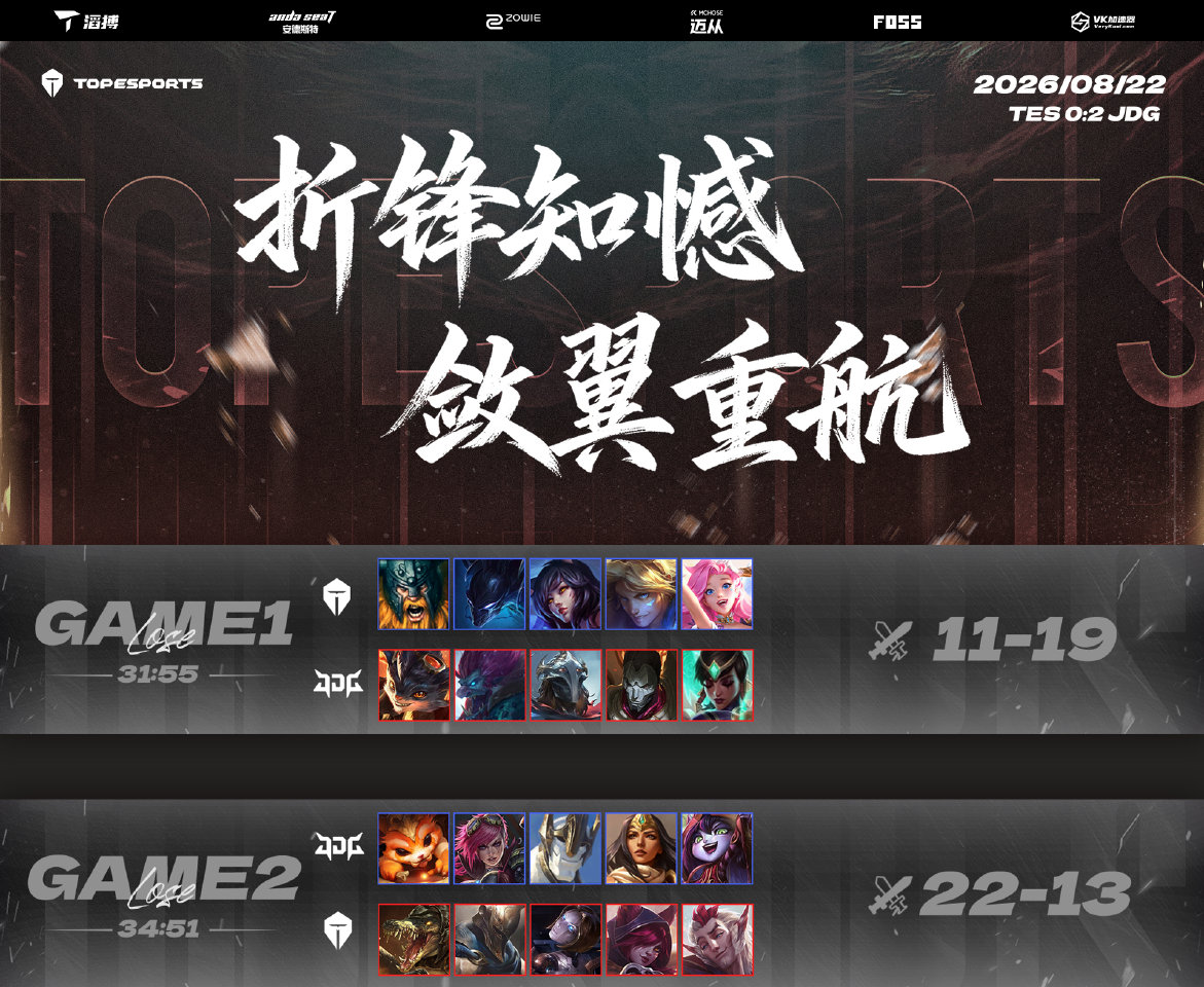 2026LPL第三赛段组内赛 TES 0:2 JDG