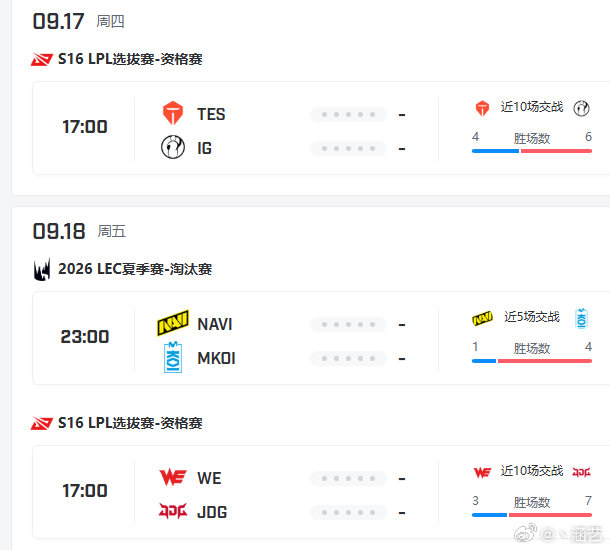 Viper和Daeny回国，关注四选二世界赛名额