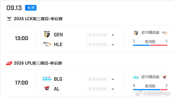 LPL与LCK决赛撞档,AL和BLG争LPL银龙杯