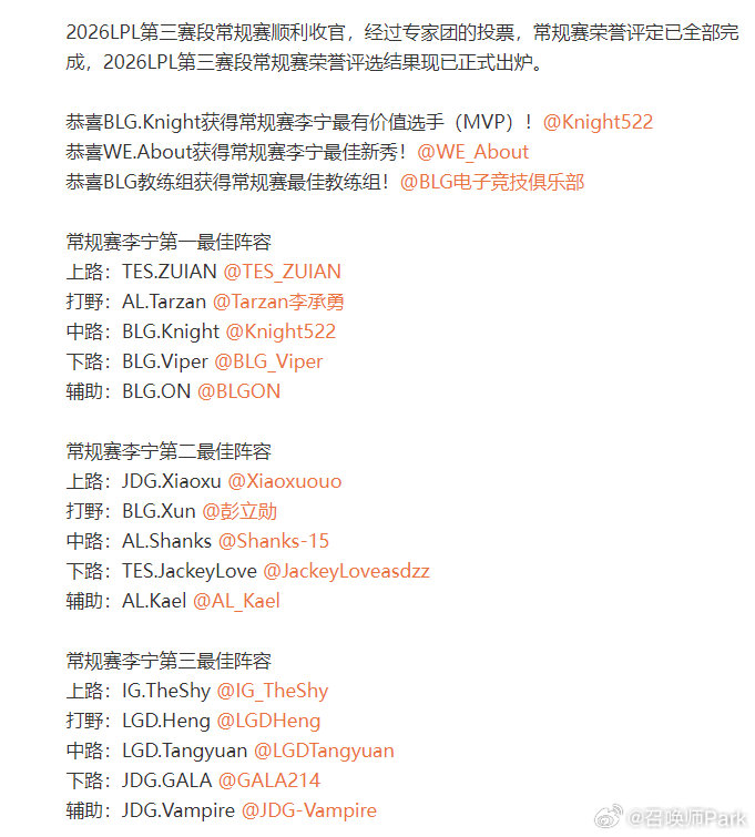 LPL常规赛最佳阵容公布,Knight创MVP纪录