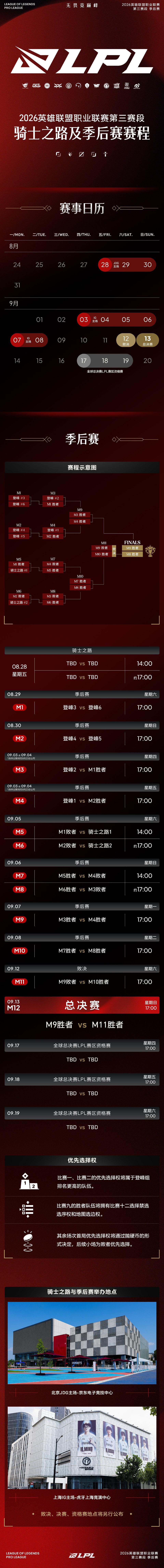 2026LPL骑士之路及季后赛赛程日历公布