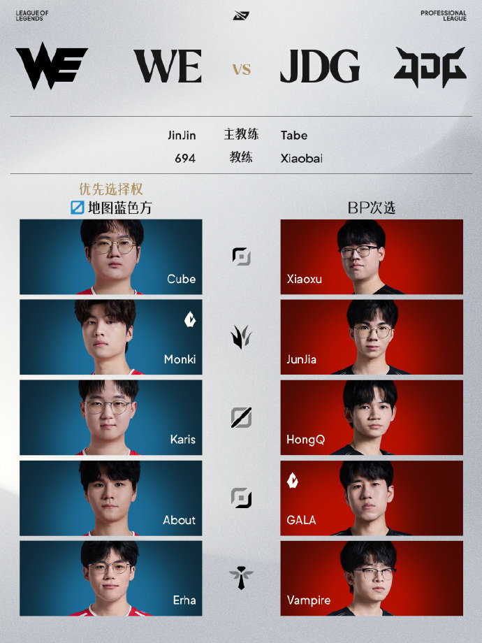 JKL预测IG晋级世界赛,讨论TES对阵IG比赛