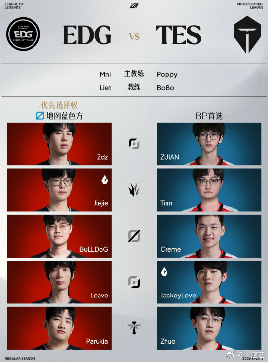 EDG首发Jiejie熟悉又陌生