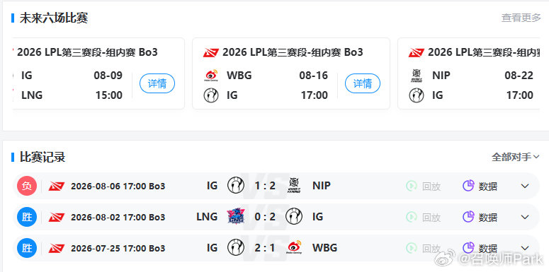 iG三赛段首败,被NIP连追两盘