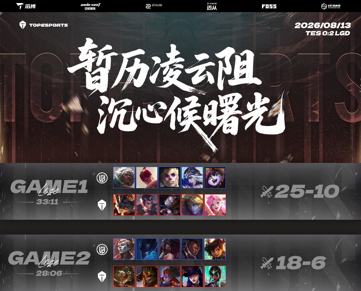 2026LPL第三赛段组内赛 TES 0:2 LGD
