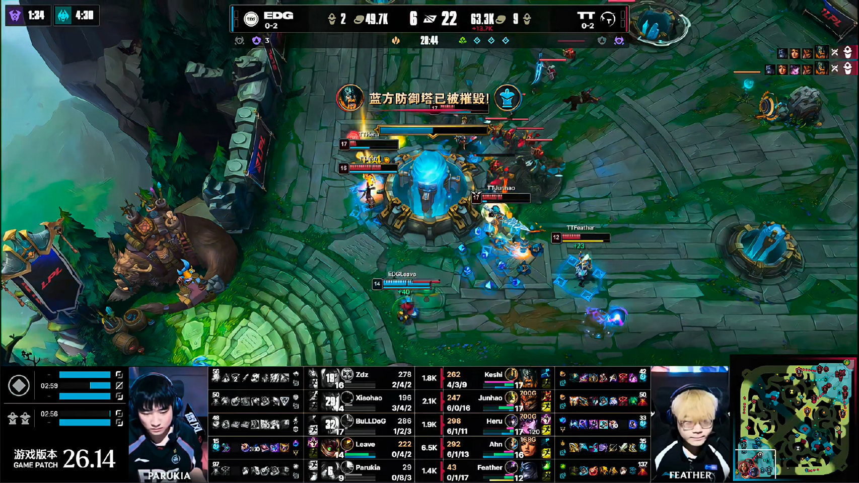 TT 1-0 EDG，礼物MVP