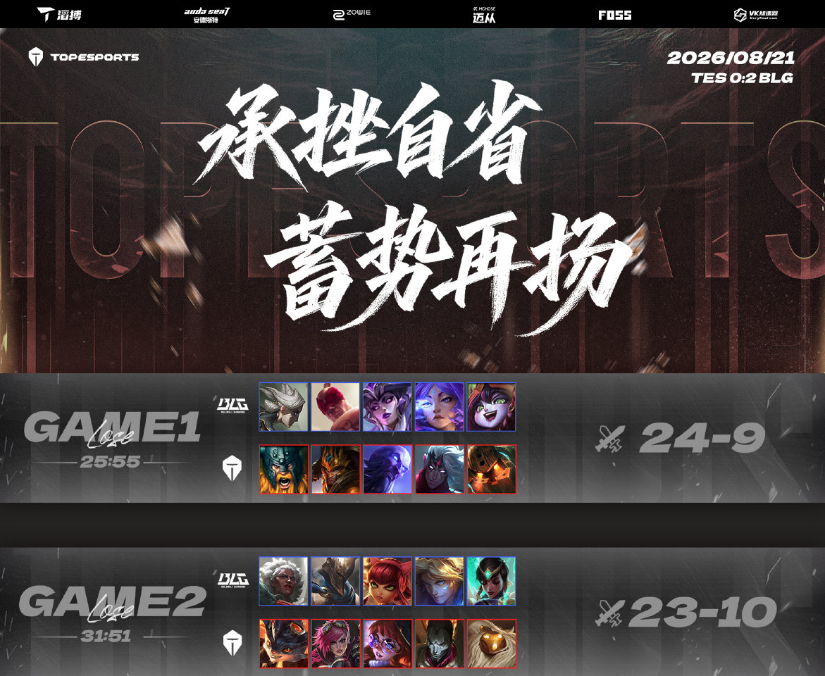2026LPL第三赛段组内赛 TES 0:2 BLG