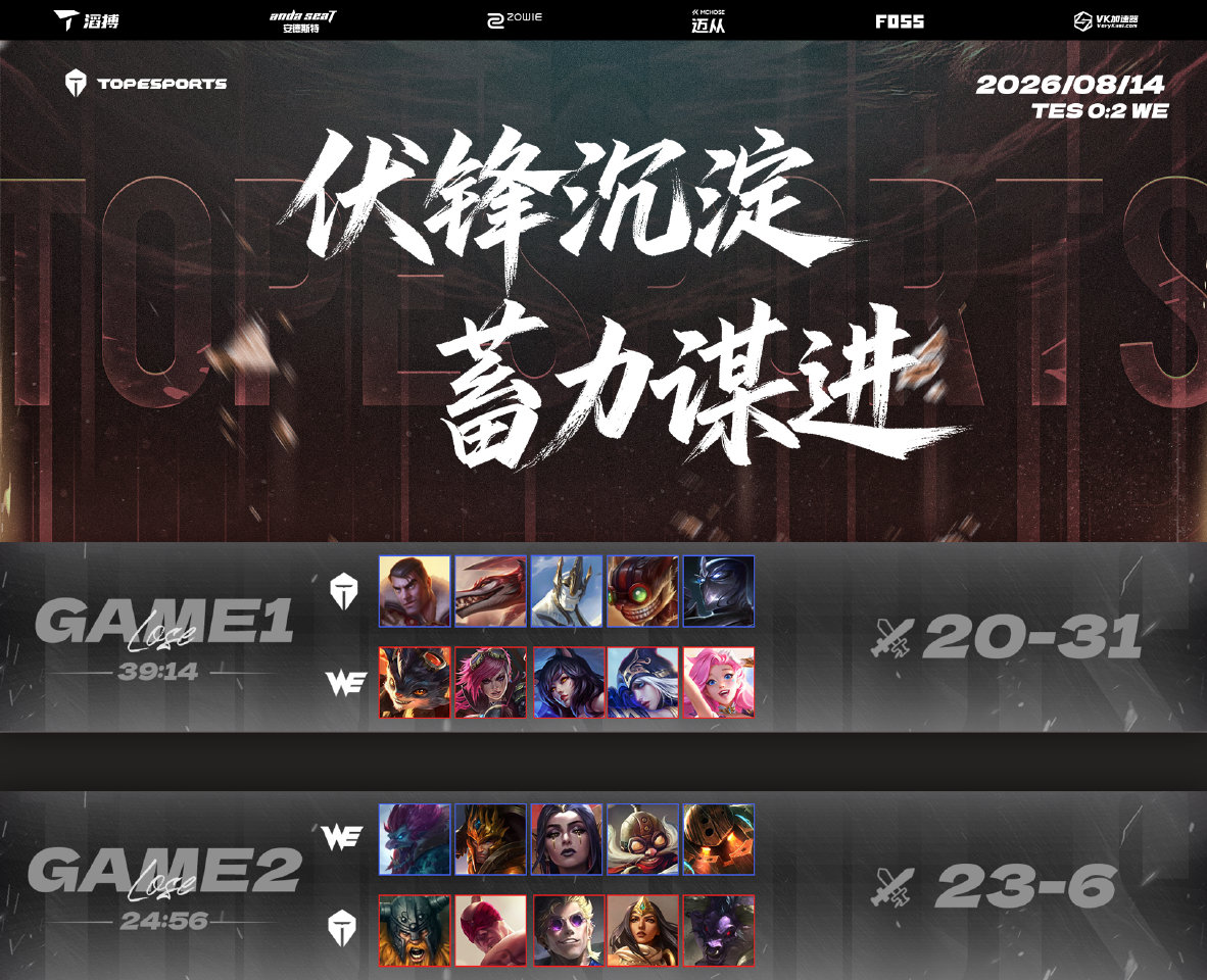 2026LPL第三赛段组内赛 TES 0:2 WE