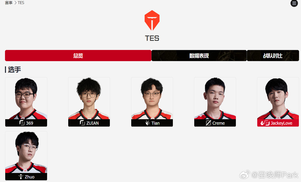 TES输给IG进入冒泡赛，爆料称若世界赛成绩不佳冬转或迎巨变