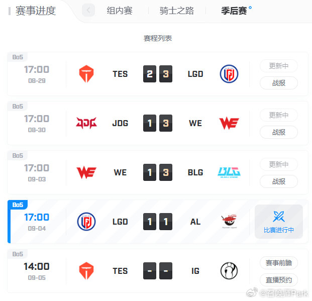 LPL与LCK精彩BO5：LGD以下克上AL，DK将KT逼入绝境