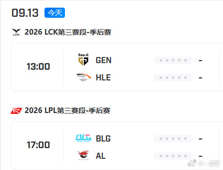 今日预测:LPL与LCK决赛撞档,AL和BLG争LPL银龙杯
