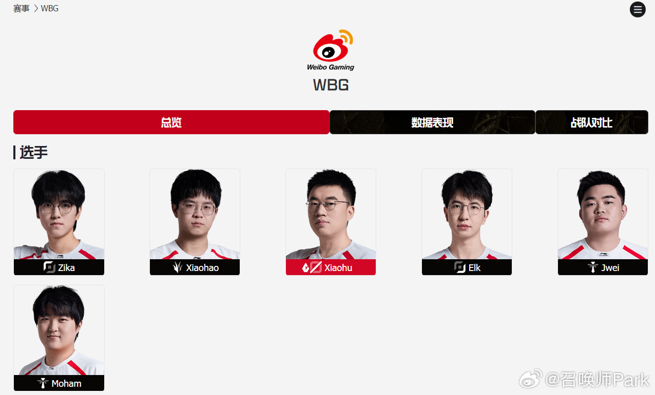WBG战队2026年表现不佳,面临重组