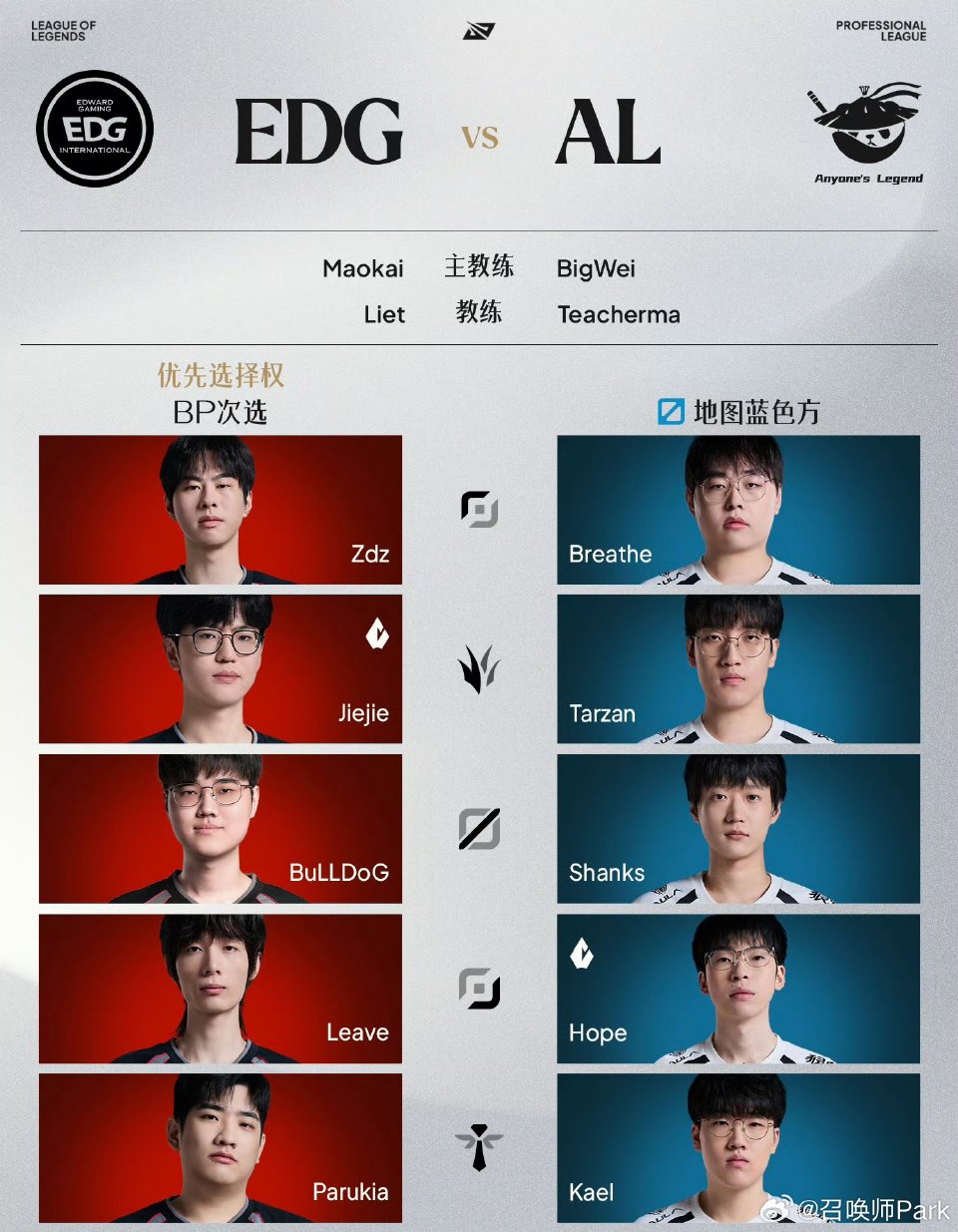 LPL今日赛前展望:EDG对AL、BLG对JDG