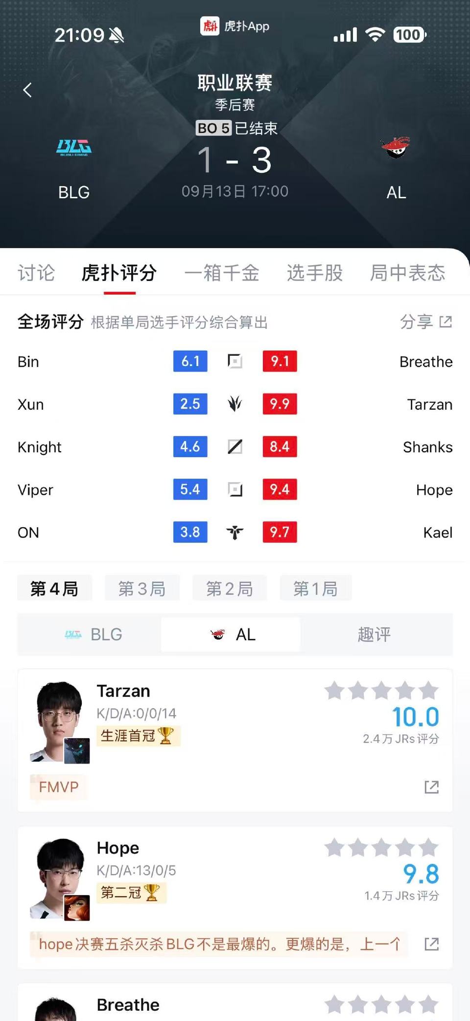 对BLG决赛失利的责任讨论