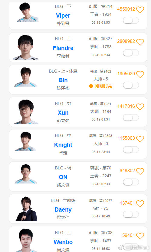 Bin复出重返韩服,回归赛训