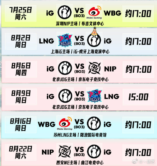 TheShy要带iG回登峰！明天涅槃这场热度拉闷~