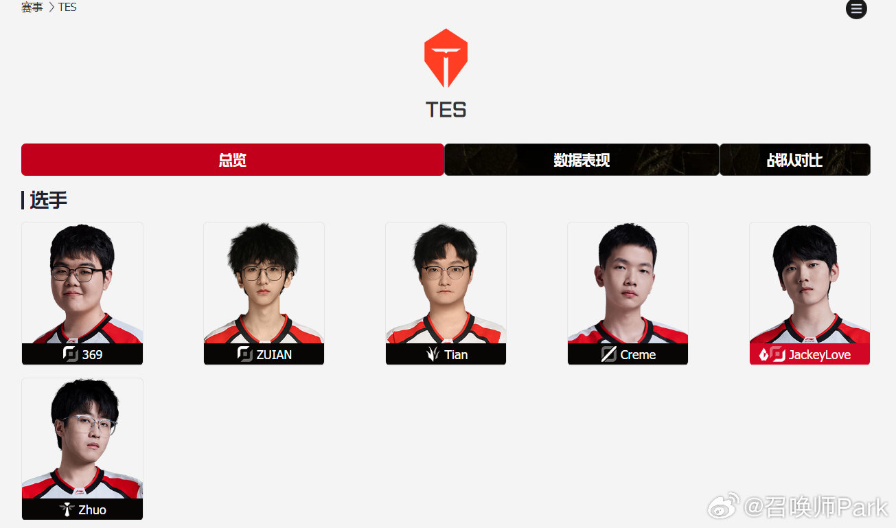 WBG和TES互换打野更爆,但TES阵容三赛段没有换人打算