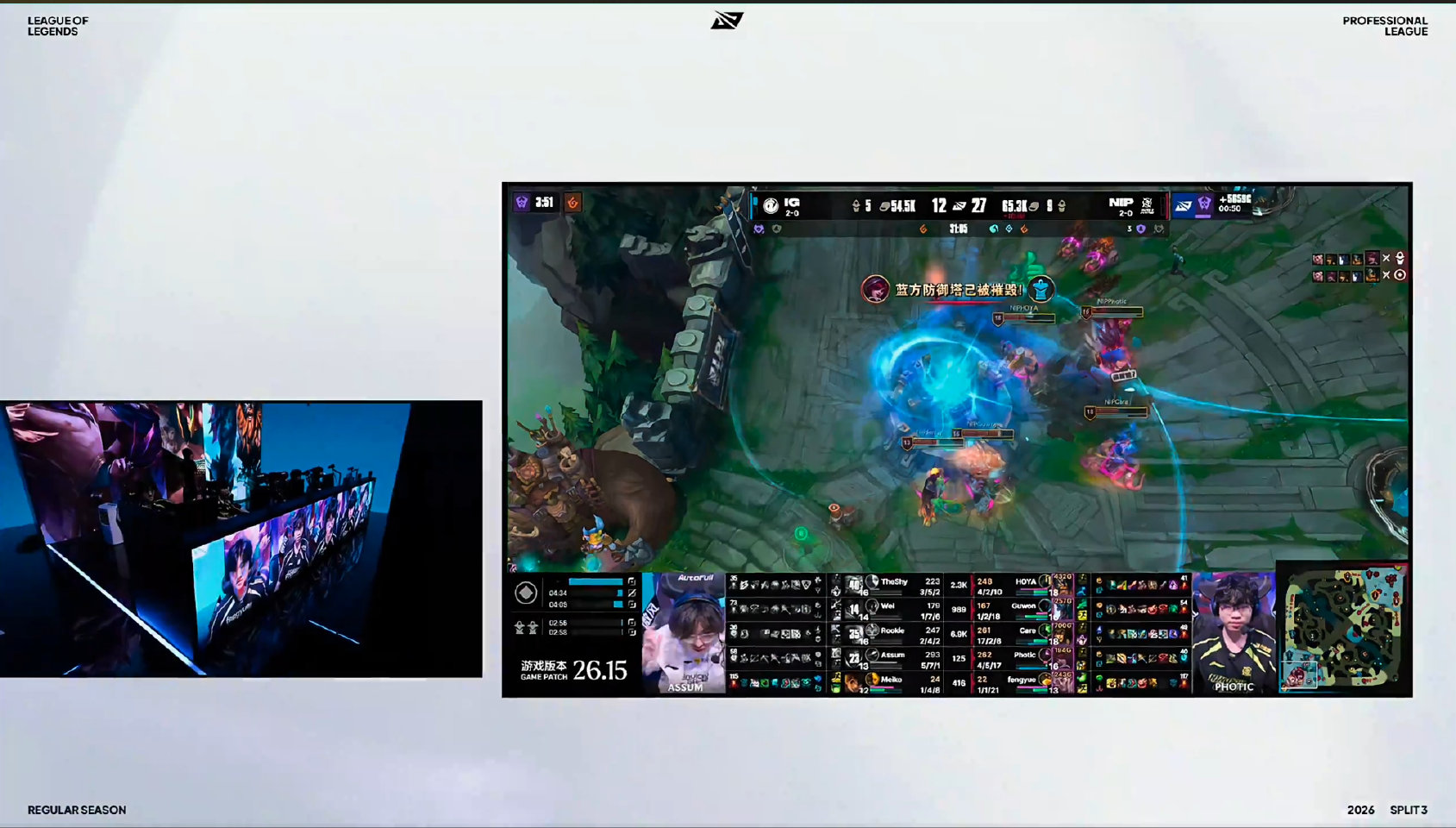 IG 1-1 NIP 比赛讨论