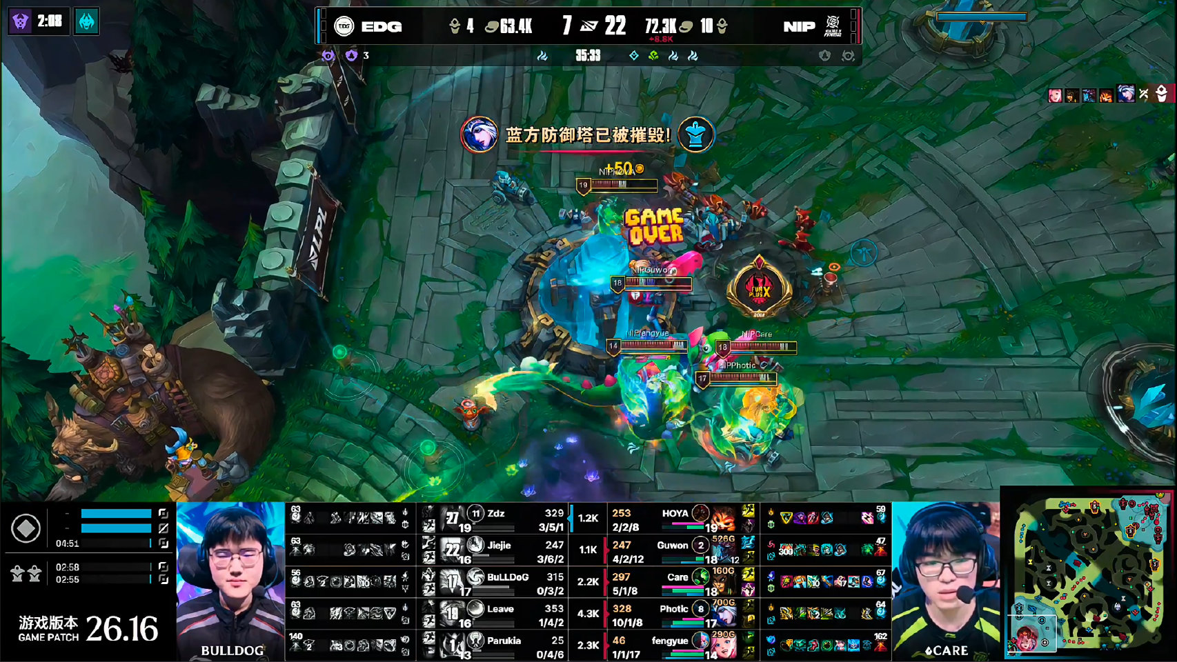 NIP 1-0 EDG