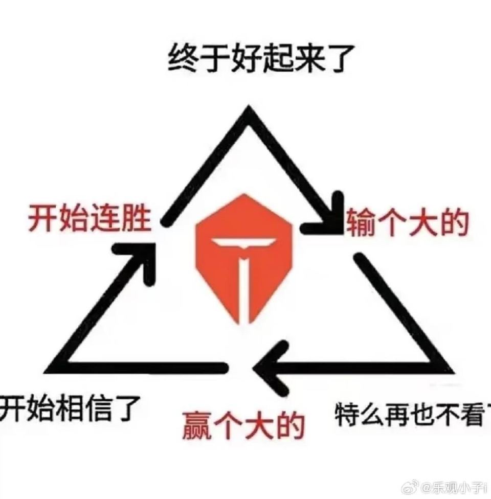 TES粉丝心路历程图