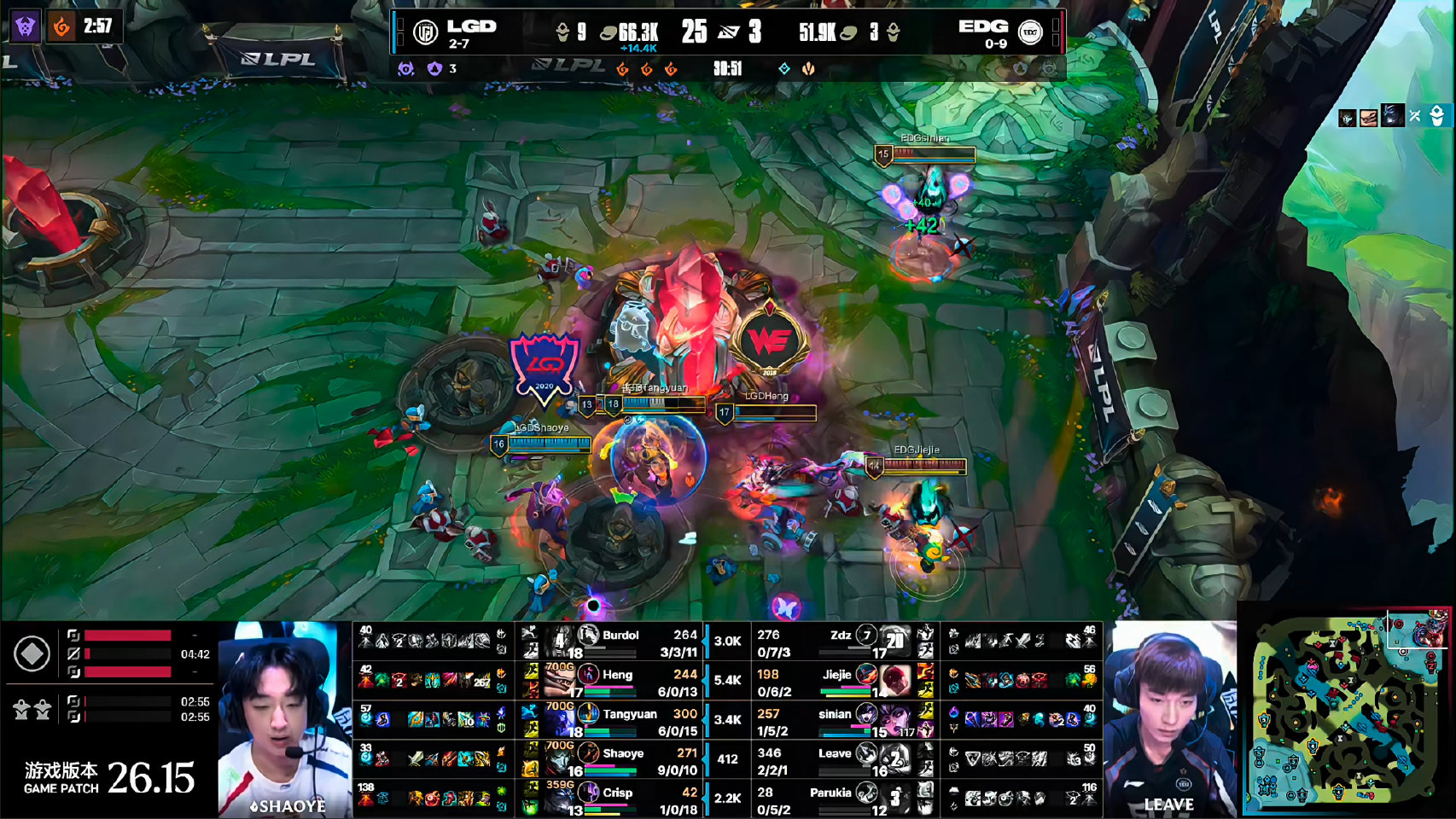 LGD 1-0 EDG