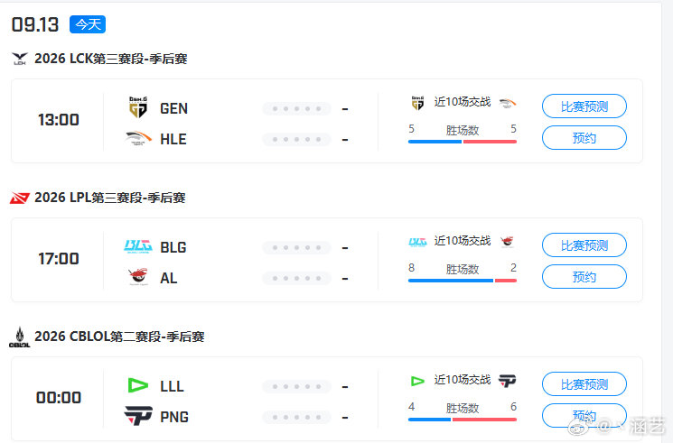 LPL与LCK决赛撞档,AL和BLG争LPL银龙杯