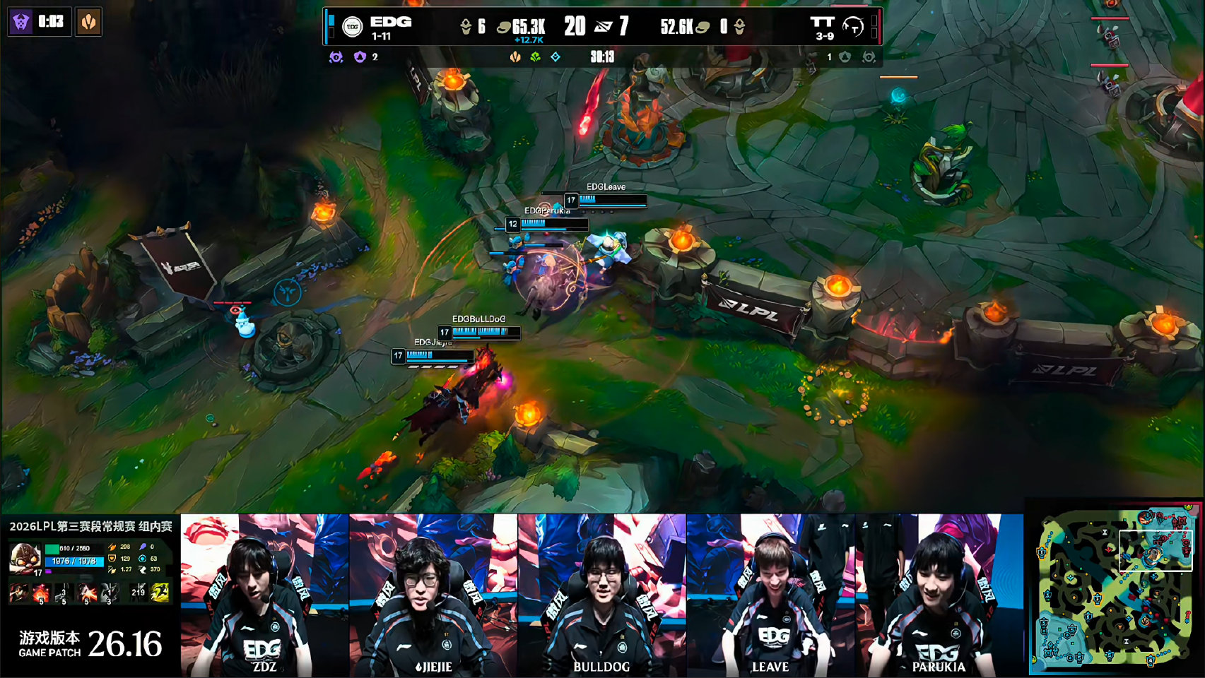 EDG 2-0 TT