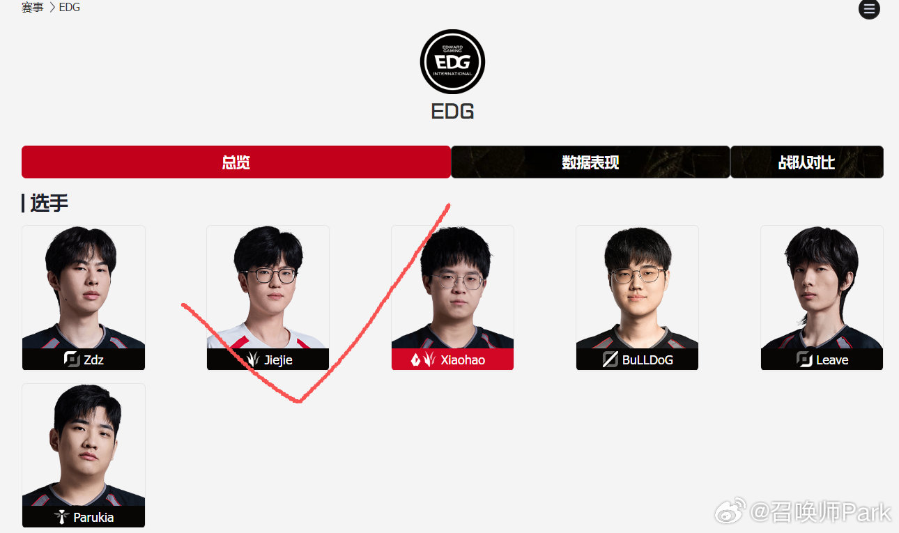 EDG大名单更新,Jiejie时隔两年回归
