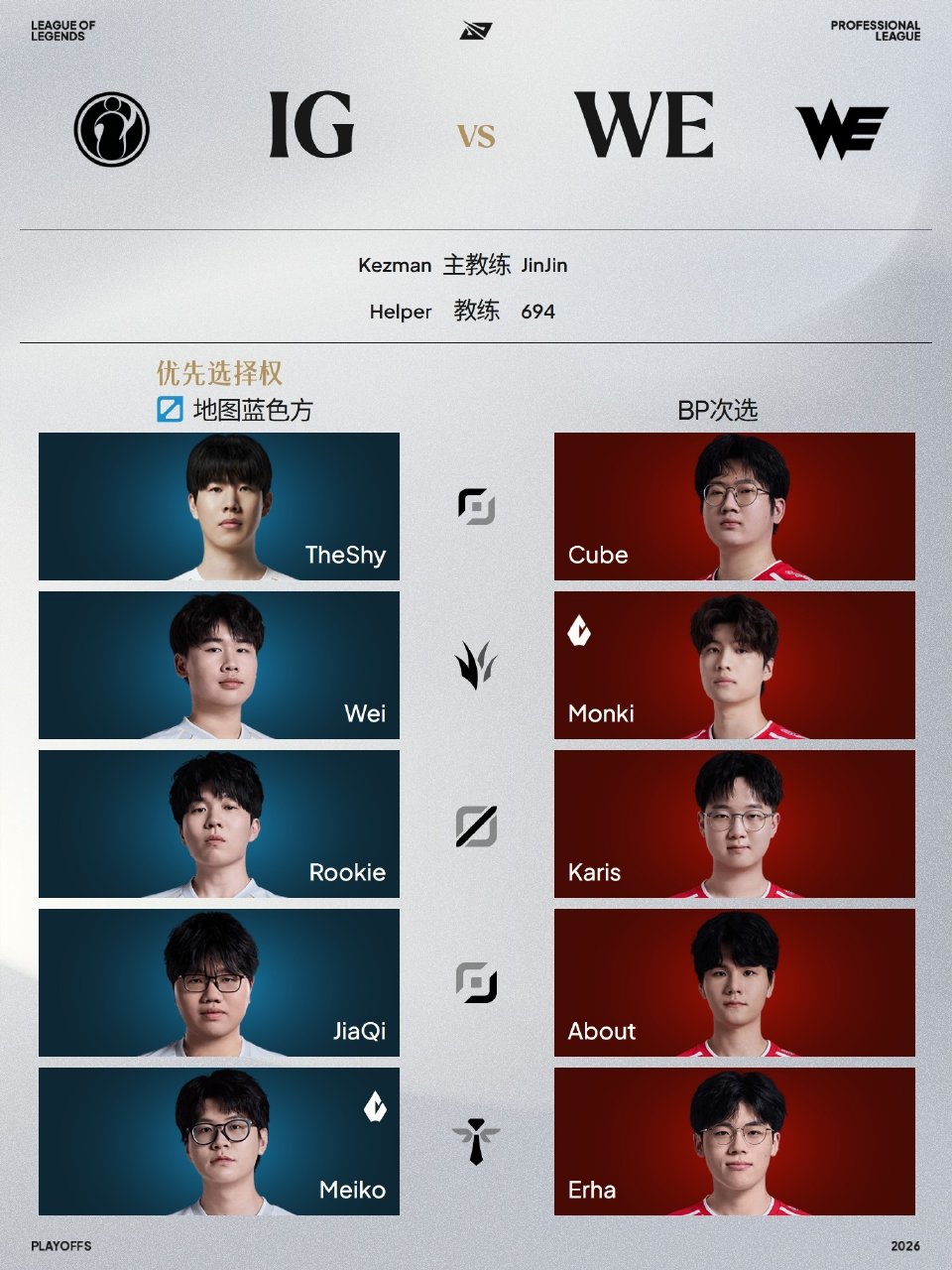 2026LPL季后赛9月6日首发名单公布