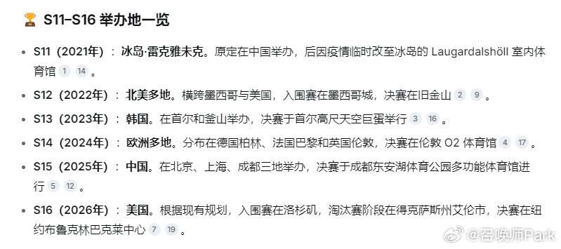 S16世界赛重回美国,观赛时间与S12对比