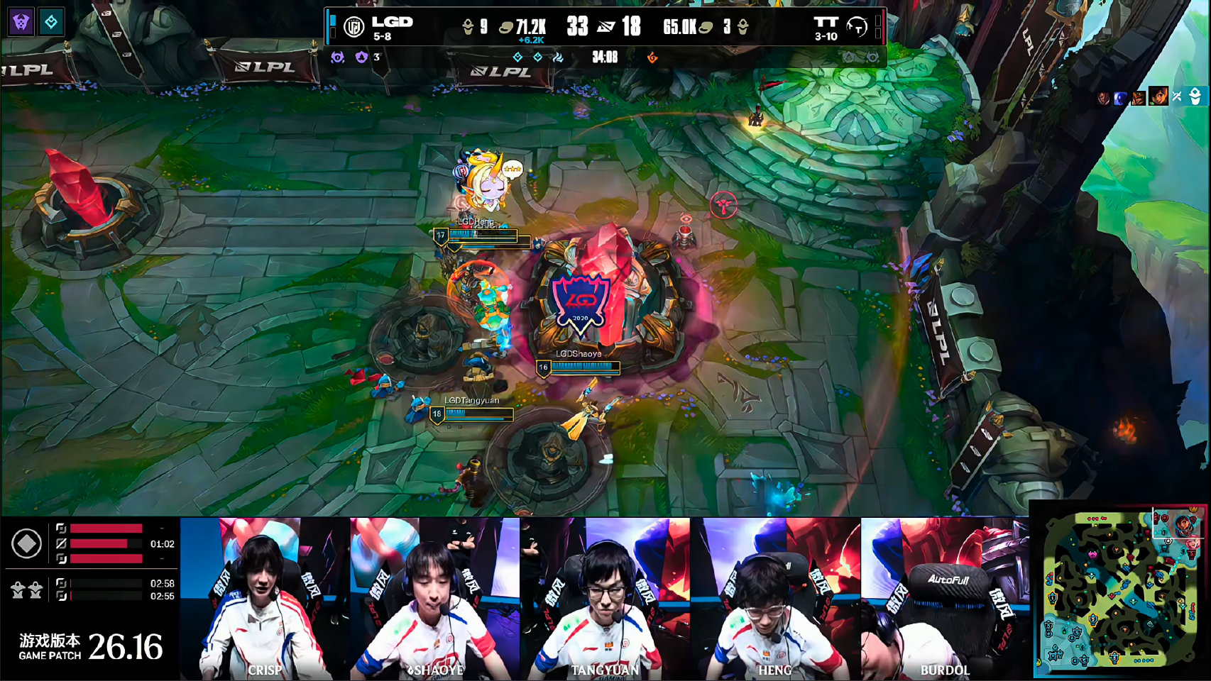 LGD 2-0 TT