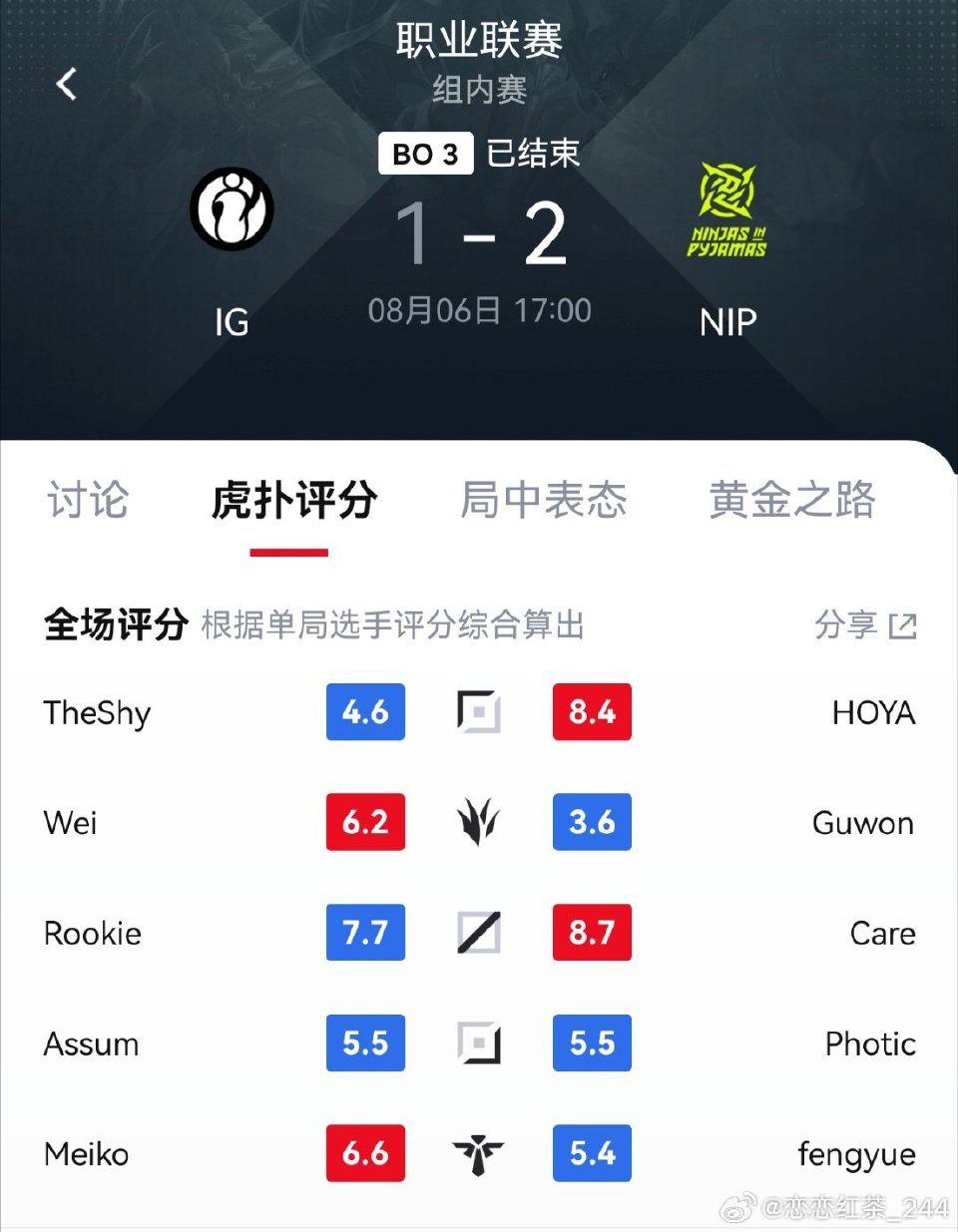 NIP战胜iG,Rookie评分最高,Meiko本赛段首次及格